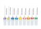ИГЛЫ КАРПУЛЬНЫЕ NOP 25ММХ30G (100ШТ.) SPIDENT 0001916098 - фото 25381